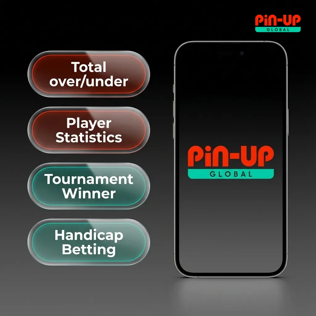 List of available bet types: single, accumulator, system, live, and chain bets.