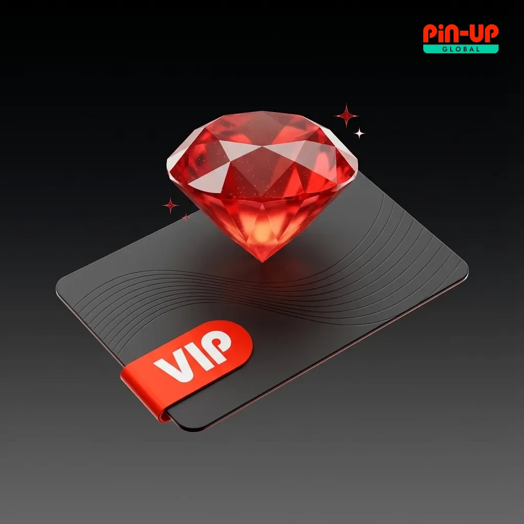 Pin-Up loyalty program table showing VIP levels, Pincoin requirements, and bonus exchange rates.