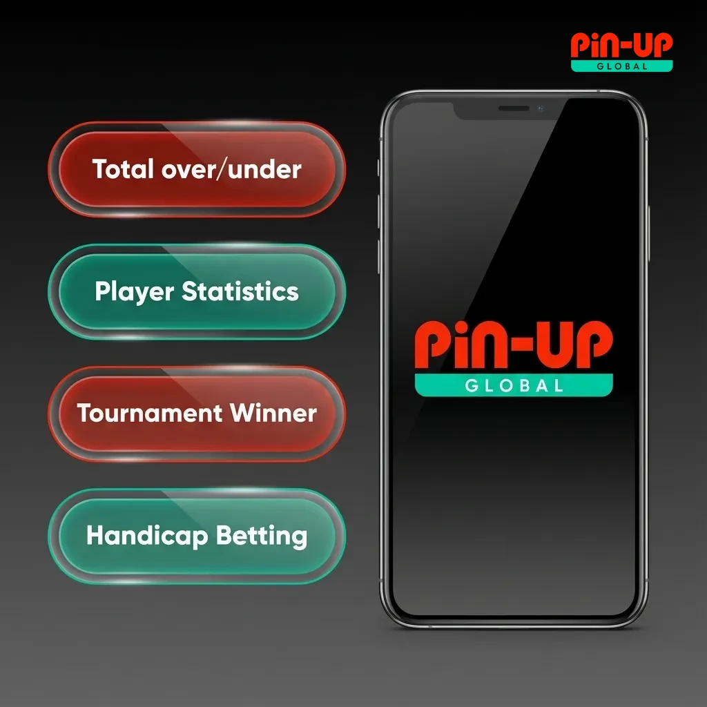 Types of bets at Pin-Up: Single, Accumulator, System, Live, and Total Over/Under wagers.