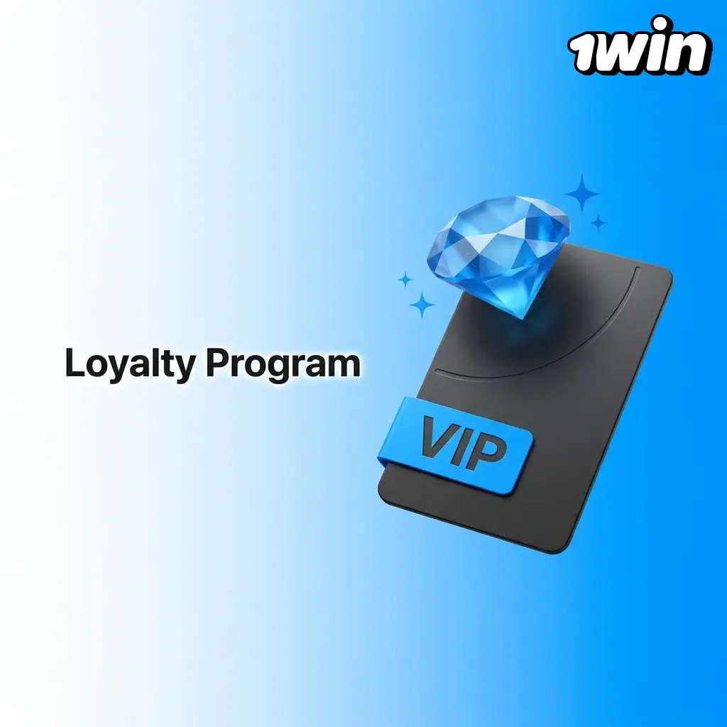 1win loyalty programme tier chart showing 8 levels from Newbie to VIP with cashback rates up to 20% for INR players